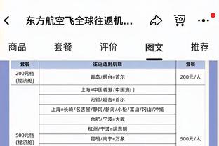 真-神鬼莫测！哈登&乔治上场36中23合砍66分 今日25中6共得22分