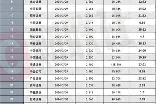 江南体育app正规吗截图4